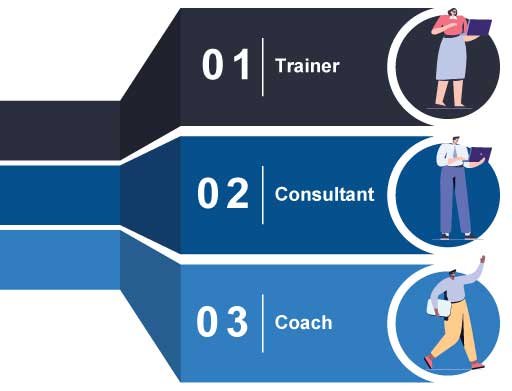 trainer-consultant-coach
