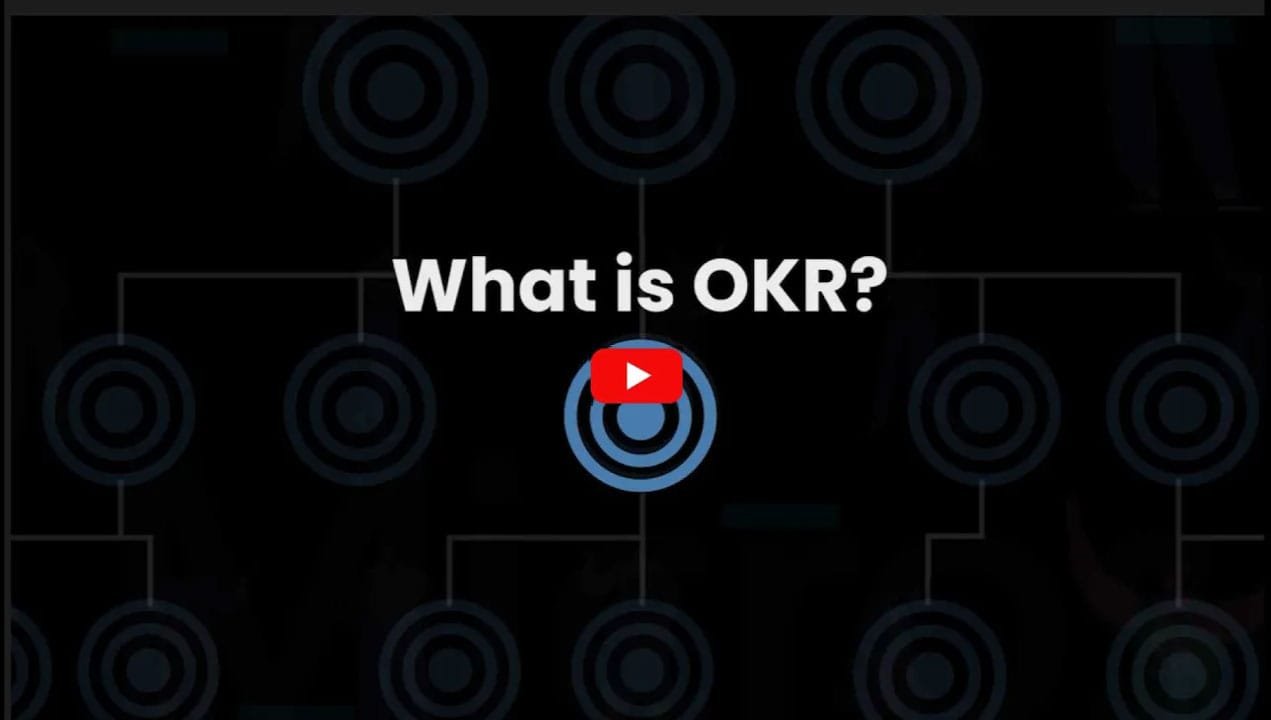 Watch OKR explainer video